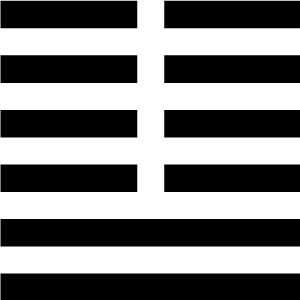 Quẻ 19 Địa Trạch Lâm