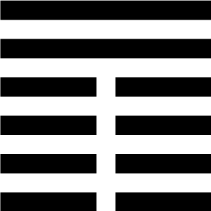 Quẻ 20 Phong Địa Quan